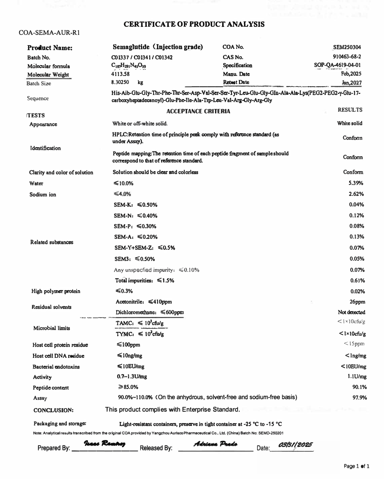 Direct Meds Injectable Semaglutide COA 
