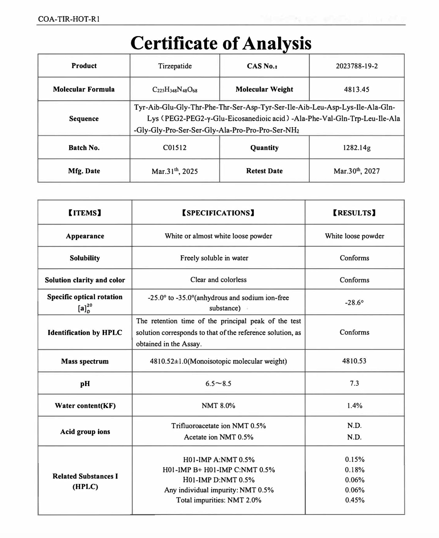 Direct Meds Injectable Tirzepatide COA