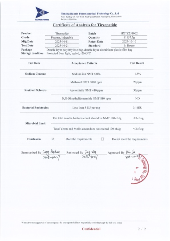 Sublingual Tirzepatide Certificate of Analysis Page 2